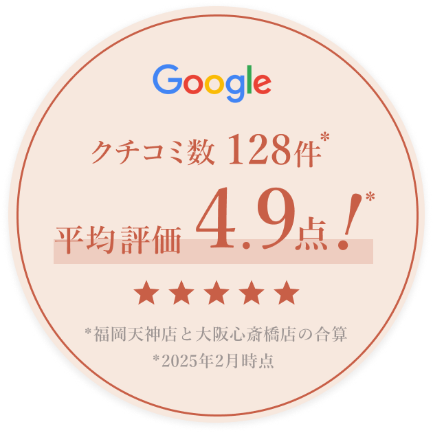 google評価